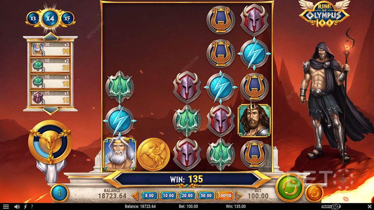 ¡Gana 15.000 veces tu apuesta en la tragaperras online Rise of Olympus 100!