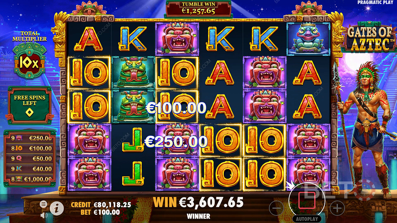 Gates of Aztec  Juego Gratis