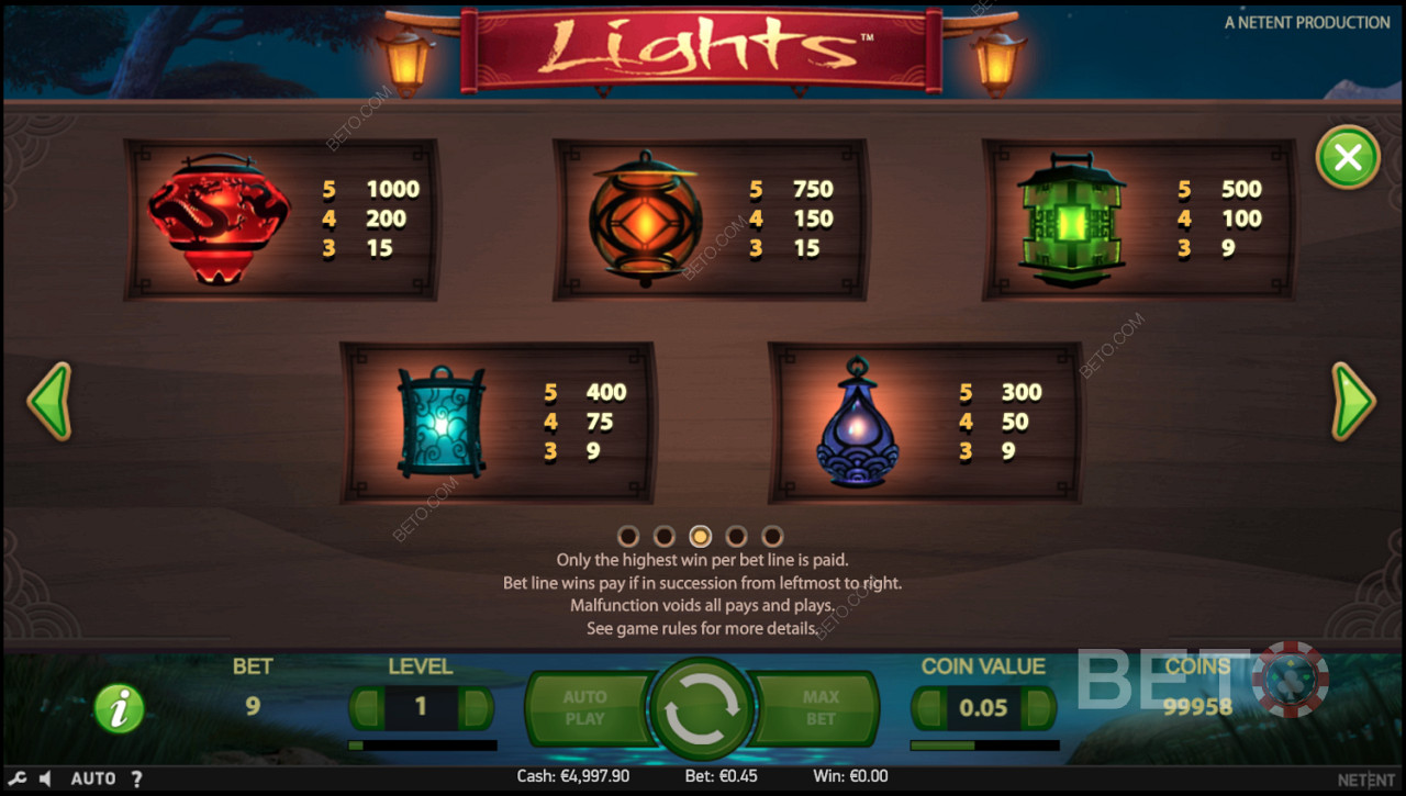 Tabla de pagos que muestra el valor de los diferentes combos en Lights