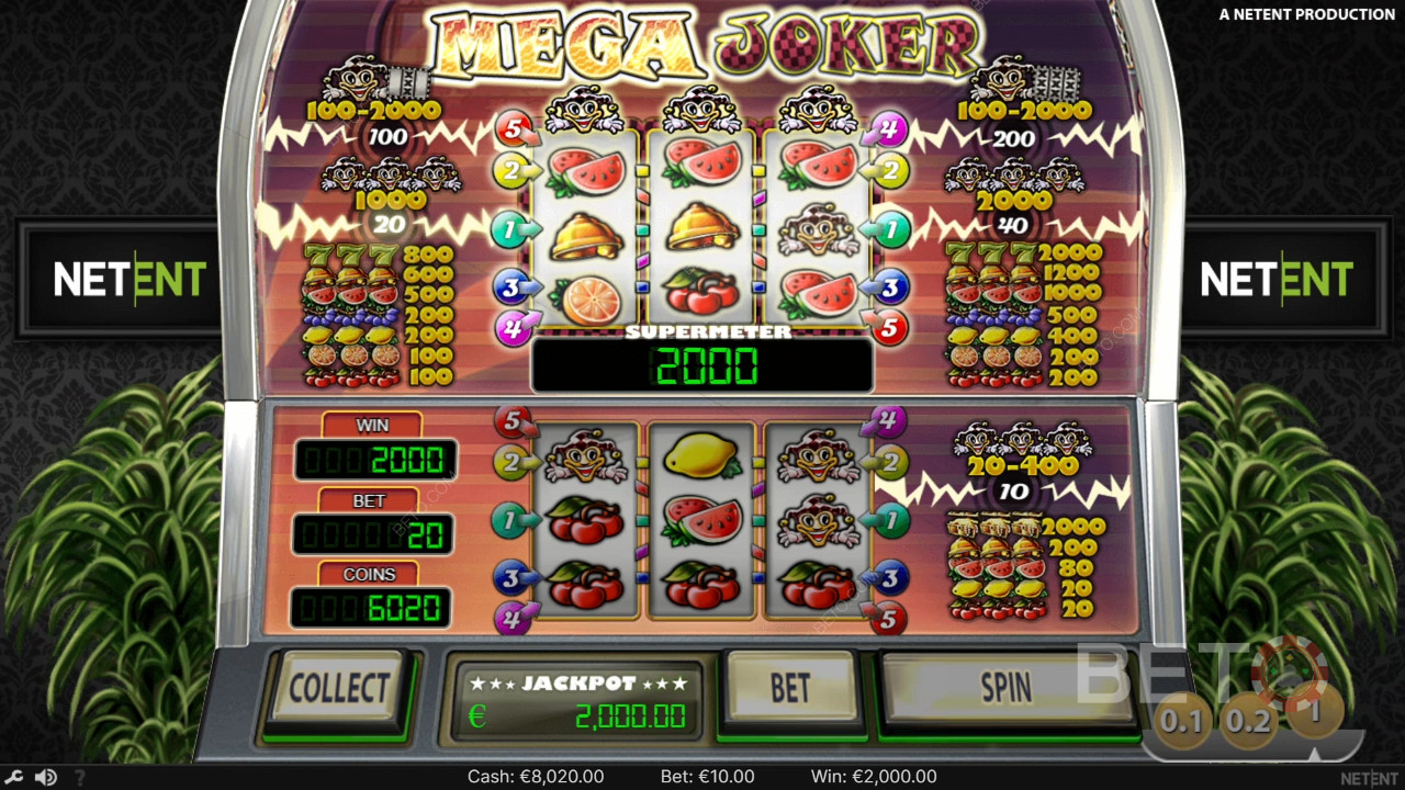 ¿Merece la pena Mega Joker Slot Online?