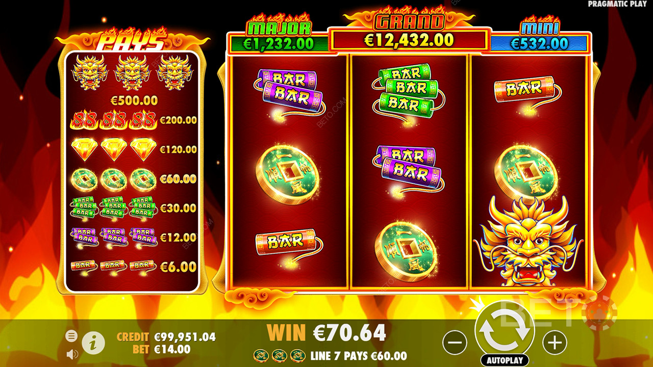 Veredicto para Fire 88 Slot Online