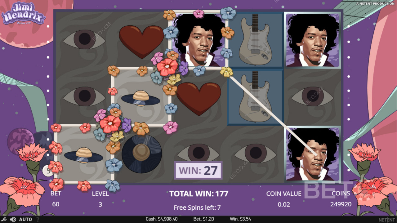 Jimi Hendrix Wild utilizado para crear una combinación ganadora