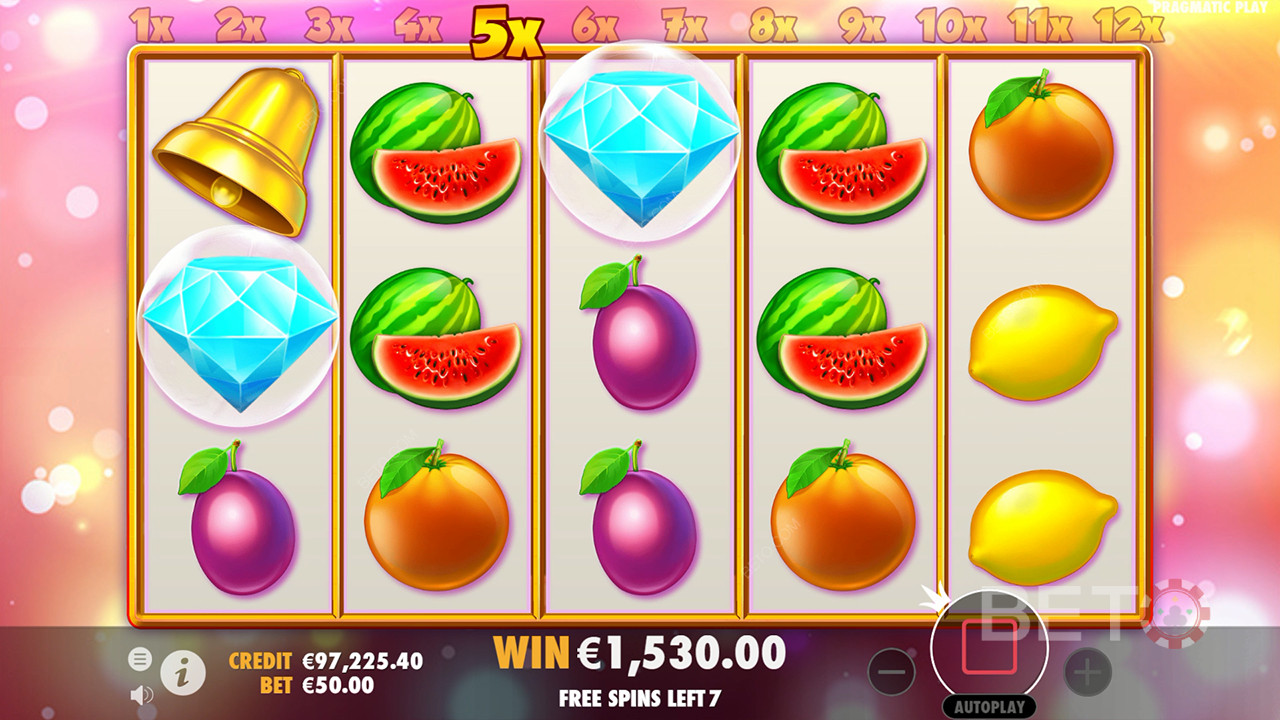 Tema y diseño: Fruta moderna Twist