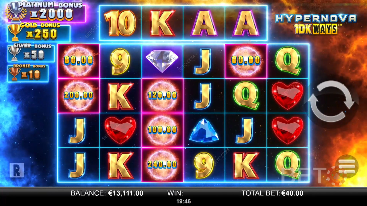 Hypernova 10K Ways Reseña de BETO Slots