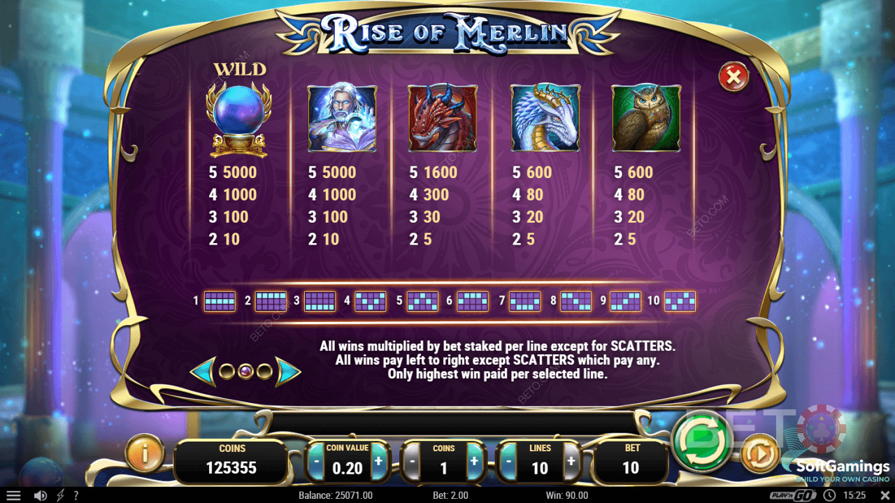 Pagos de los símbolos de Rise of Merlin Video Slot