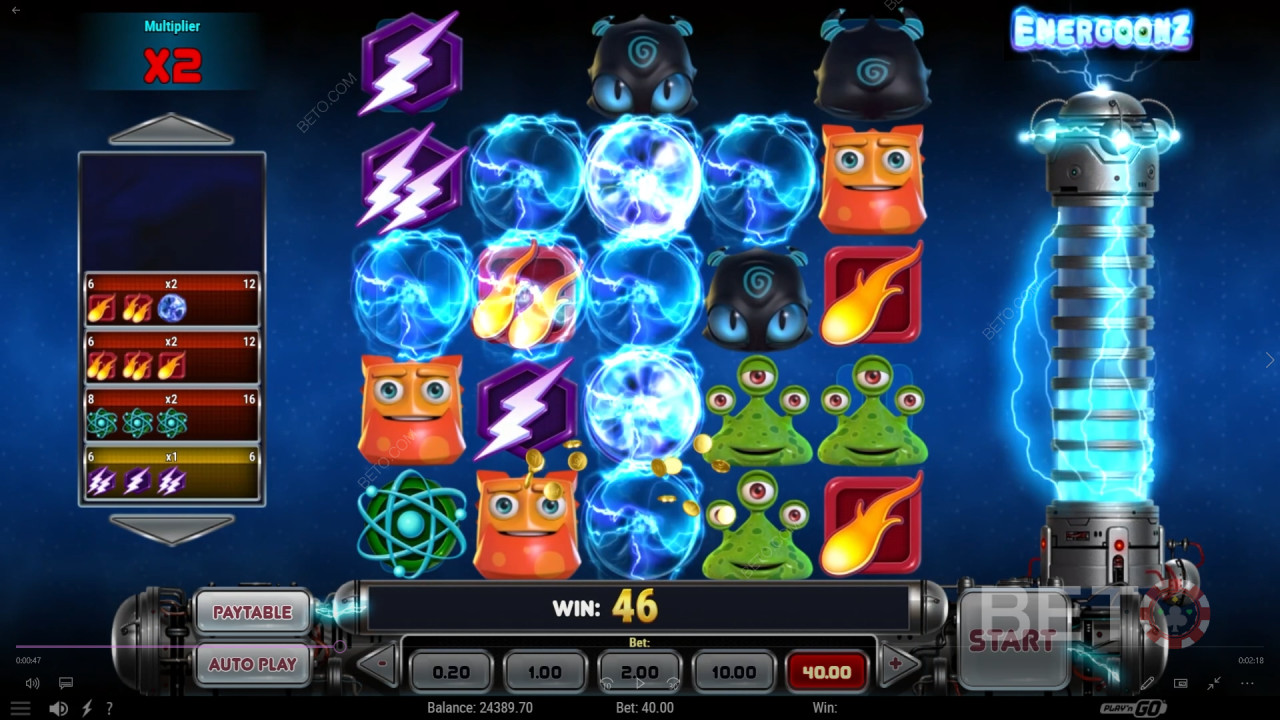 Revisión de Energoonz por BETO Slots