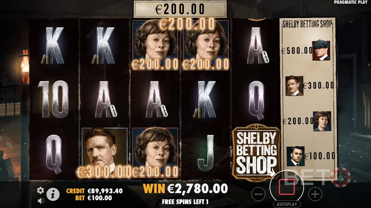 Peaky Blinders: ¿merece la pena probar esta tragaperras online?