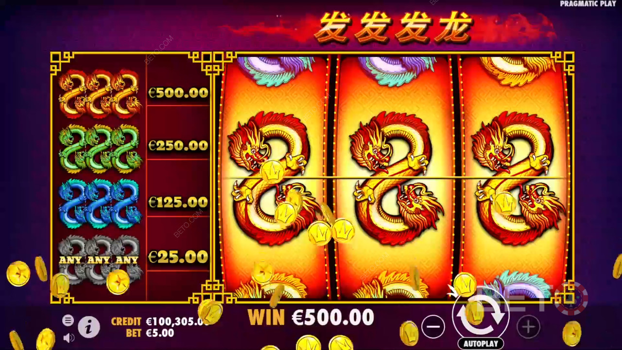 888 Dragons Reseña de BETO Slots