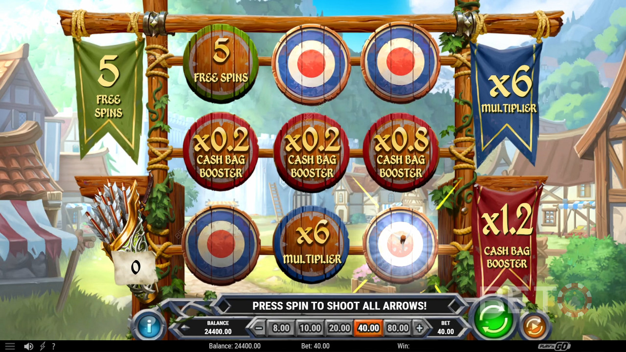 Explicación de las bonificaciones en Sherwood Gold por Play