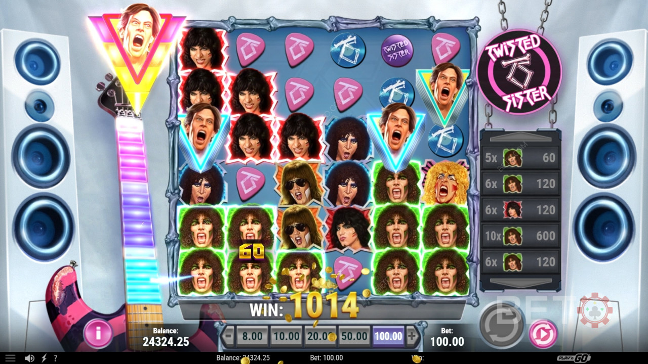 Revisión de Twisted Sister por BETO Slots