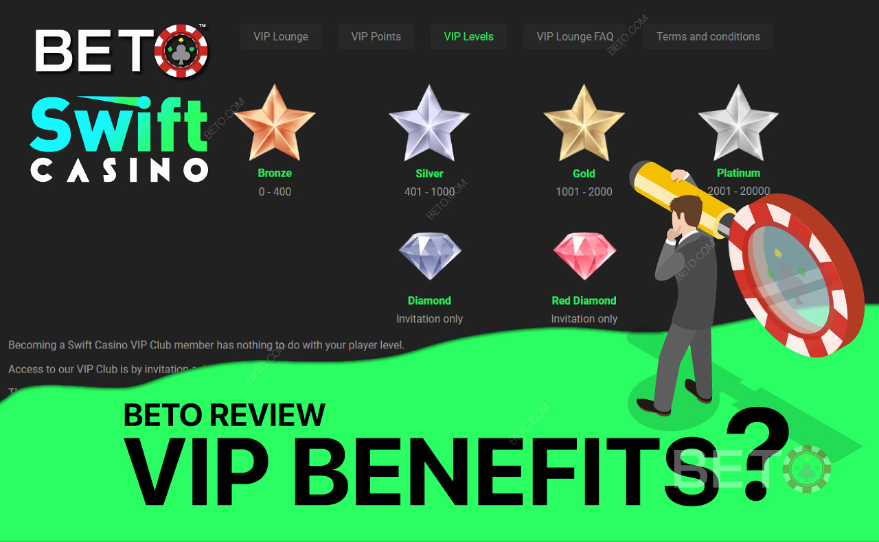 Utilice el Programa VIP para obtener ventajas exclusivas y mejores rendimientos