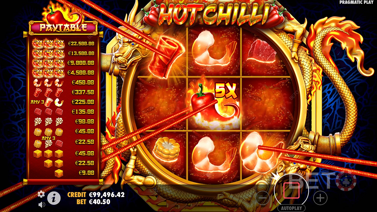 Reseña de Hot Chilli de BETO Slots
