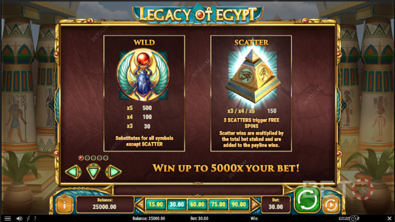 Diferentes características especiales en el Legado de Egipto