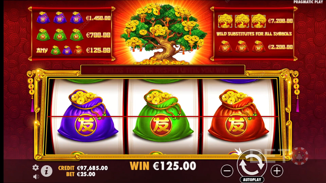 Funciones de bonificación explicadas en Tree of Riches por Pragmatic Play