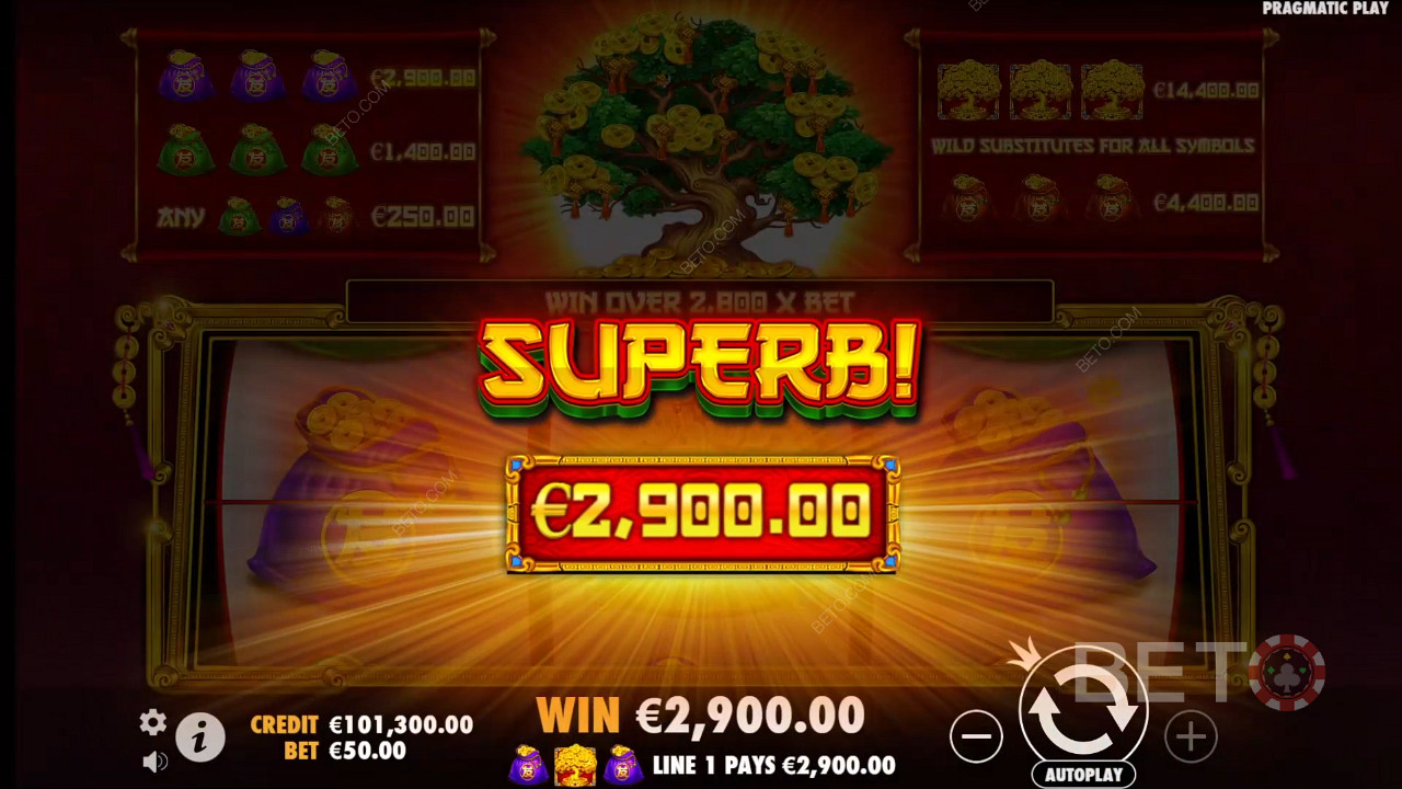 ¡Gana 2.880x tu apuesta en la tragaperras Tree of Riches!