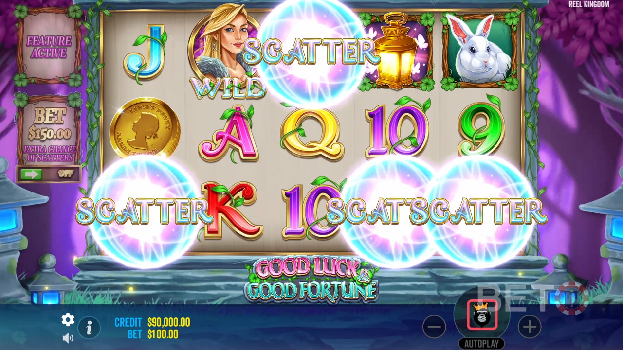 Buena suerte y buena fortuna Reseña de BETO Slots
