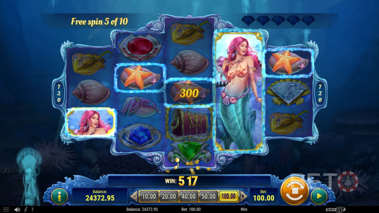 Reseña de Mermaid