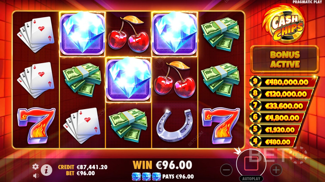 Revisión de Cash Chips por BETO Slots