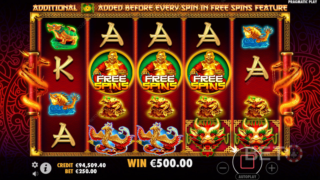 Reseña de Lucky Dragons de BETO Slots