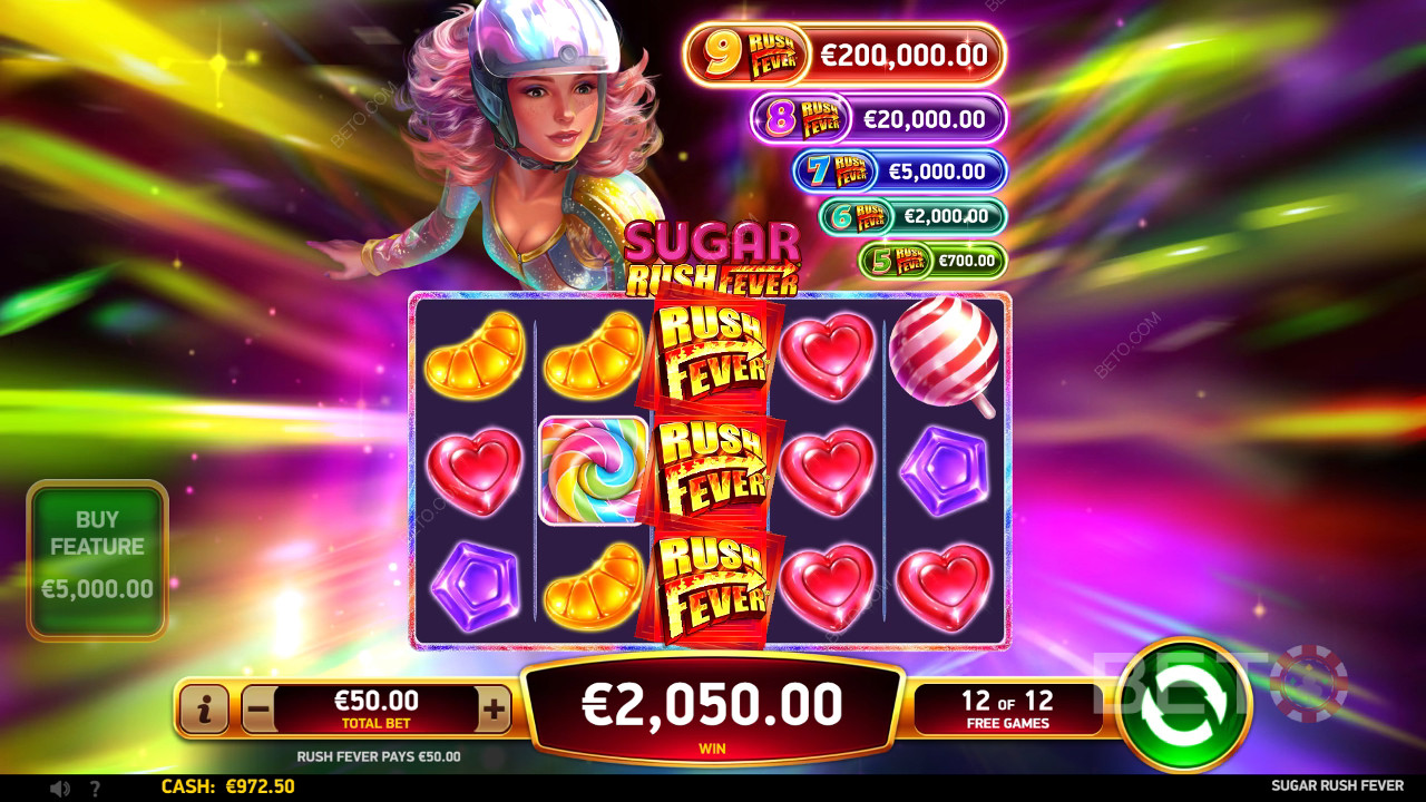 Explicación de las bonificaciones de Sugar Rush Fever de RubyPlay