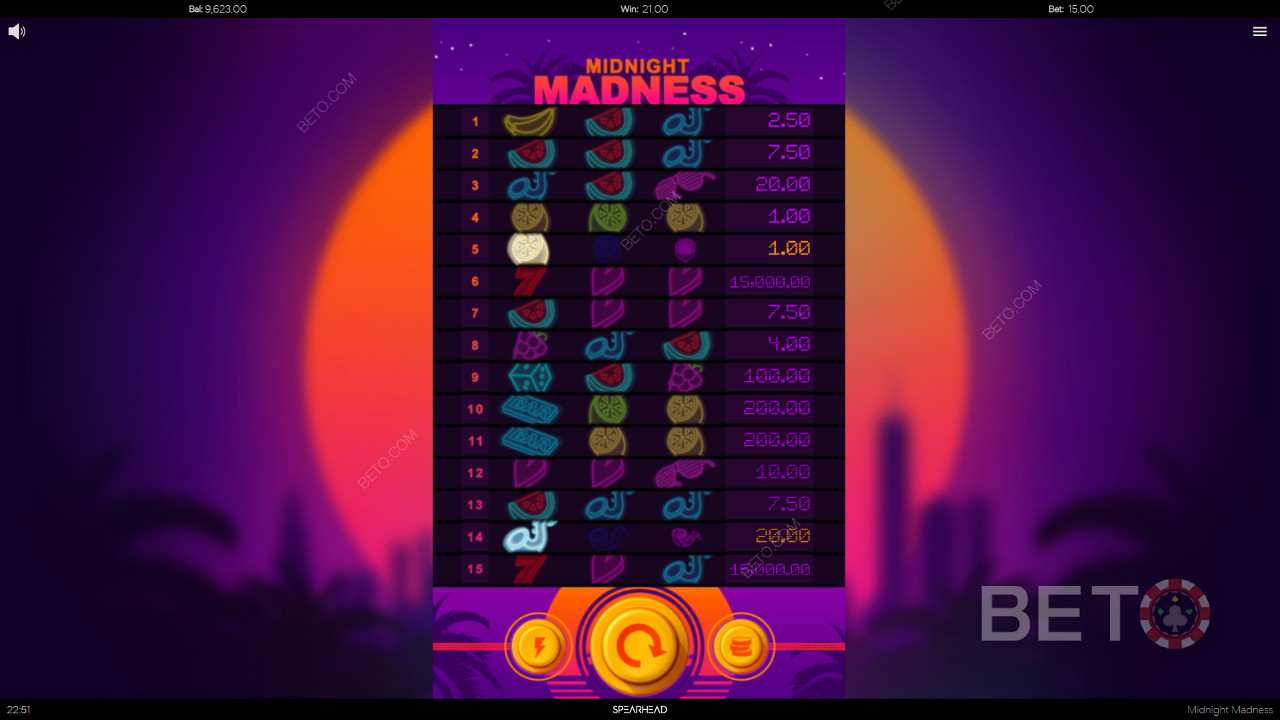 Los pagos potenciales en Midnight Madness se mencionan en cada fila