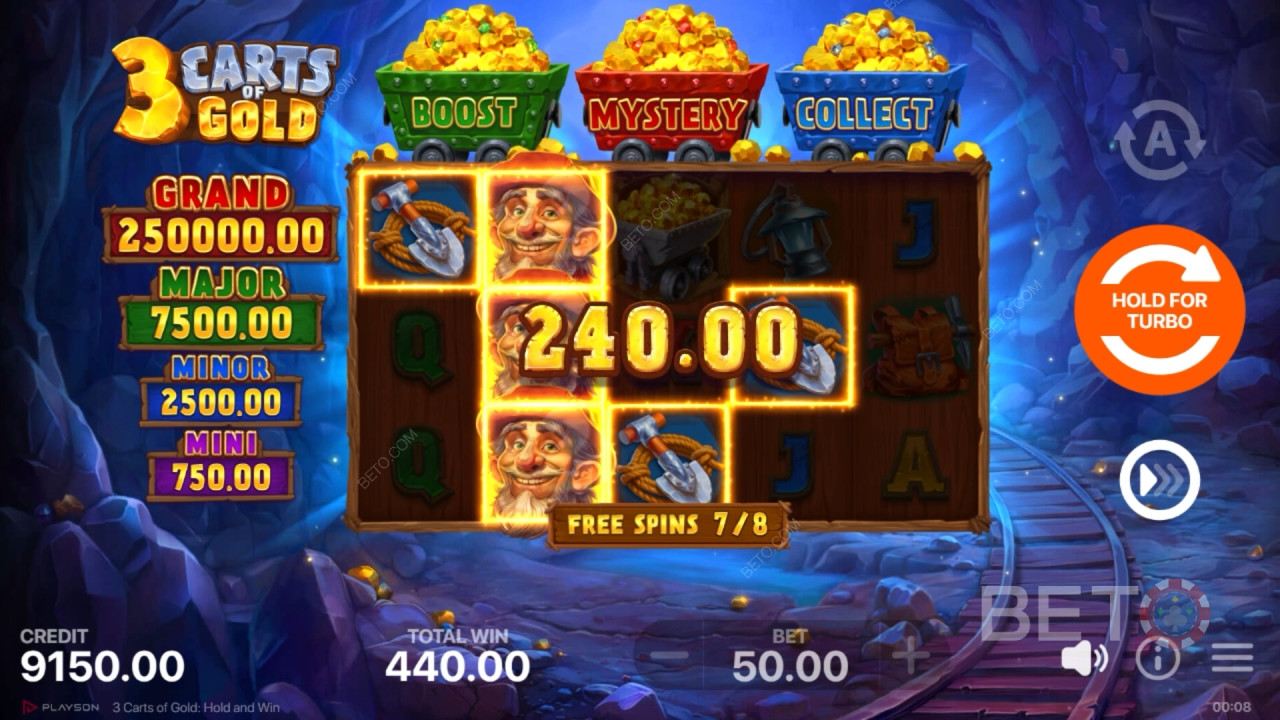 Tema y diseño: Goldmine Adventure