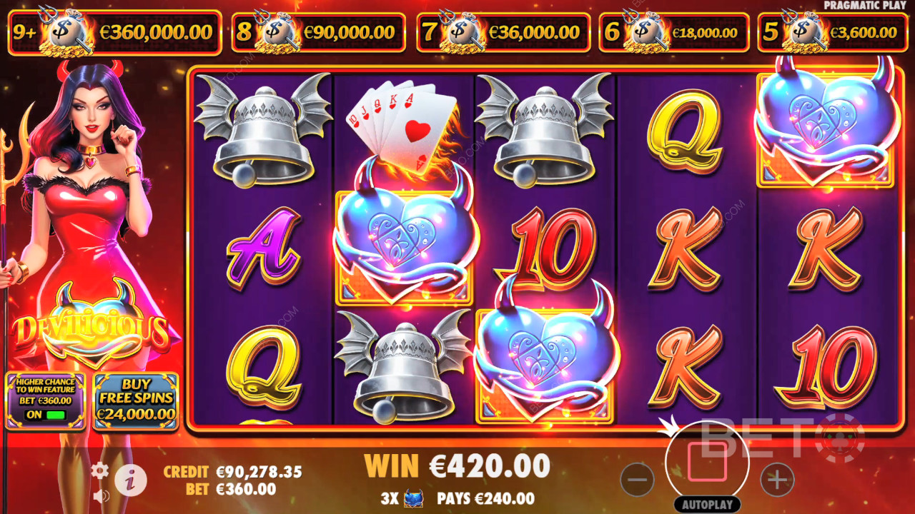 Devilicious Juego Gratis