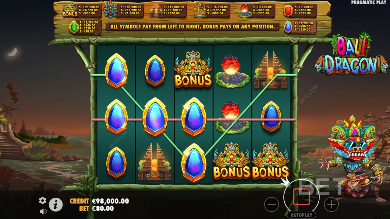 Reseña de Bali Dragon por BETO Slots