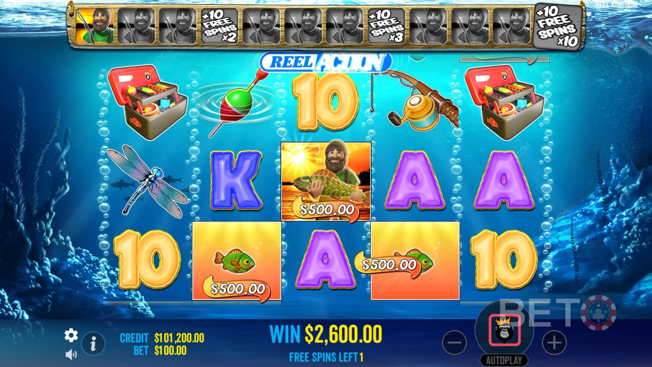 Las funciones de bonificación explicadas en Big Bass Bonanza Reel Action by Reel Kingdom