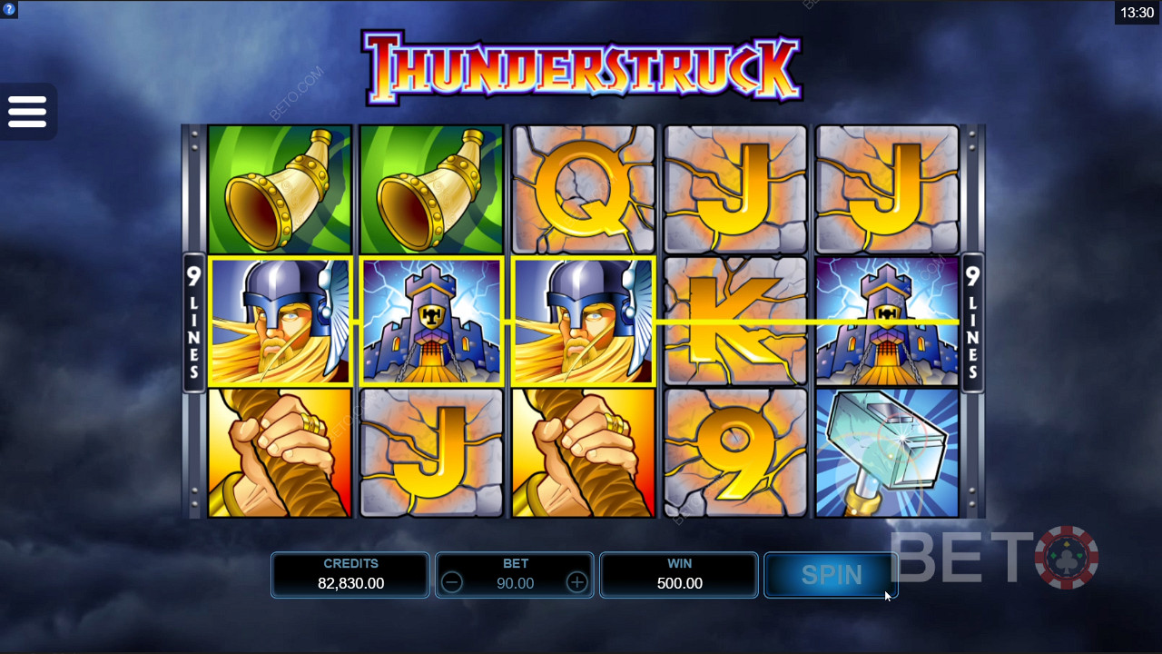 Características y colores llamativos de Thunderstruck