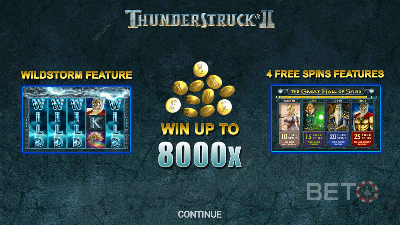 La pantalla de introducción de Thunderstruck II