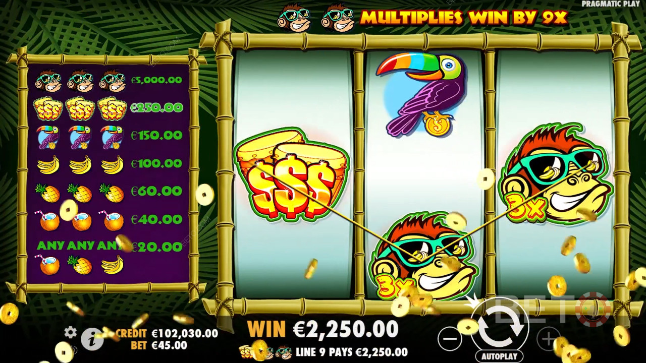 Reseña de Monkey Madness de BETO Slots