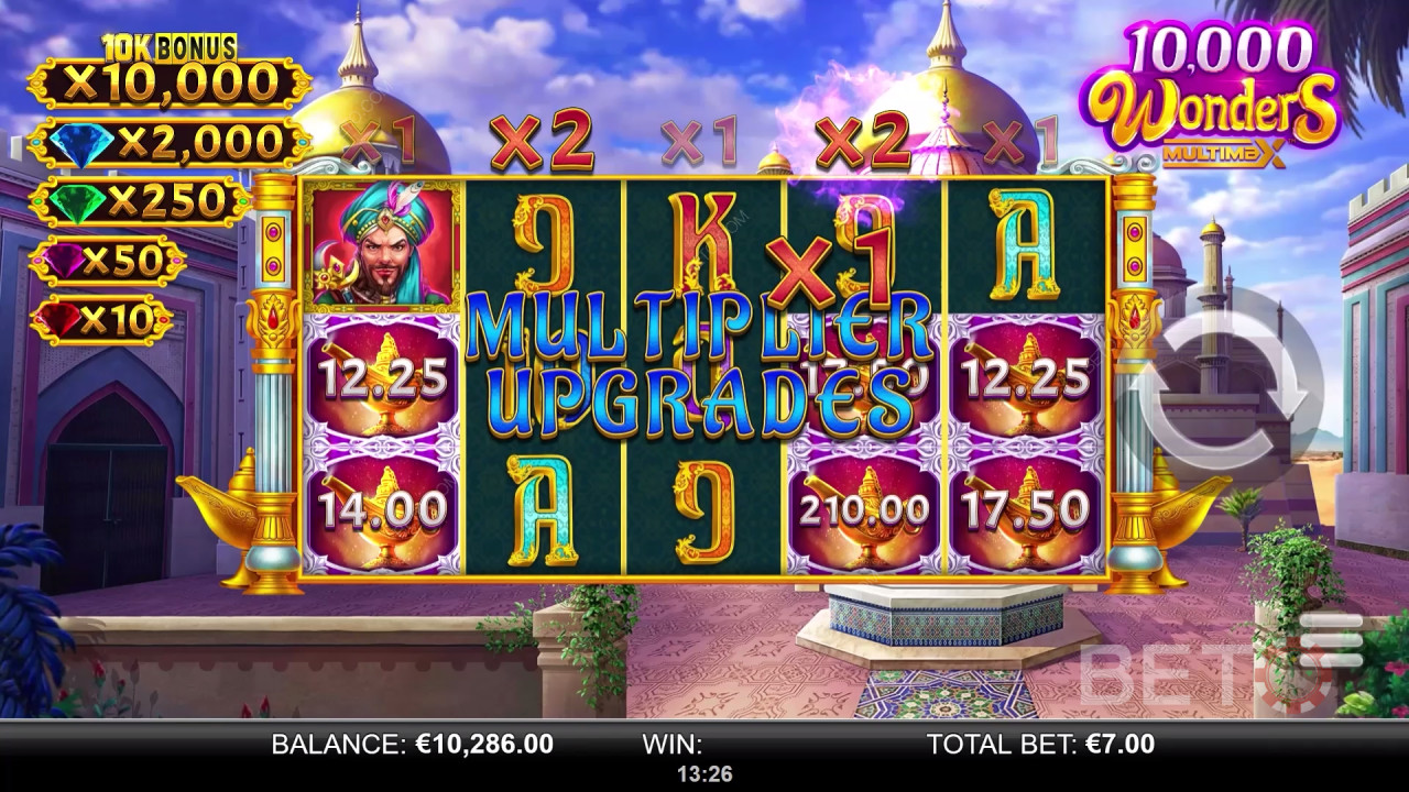 10,000 Wonders MultiMax Reseña de BETO Slots