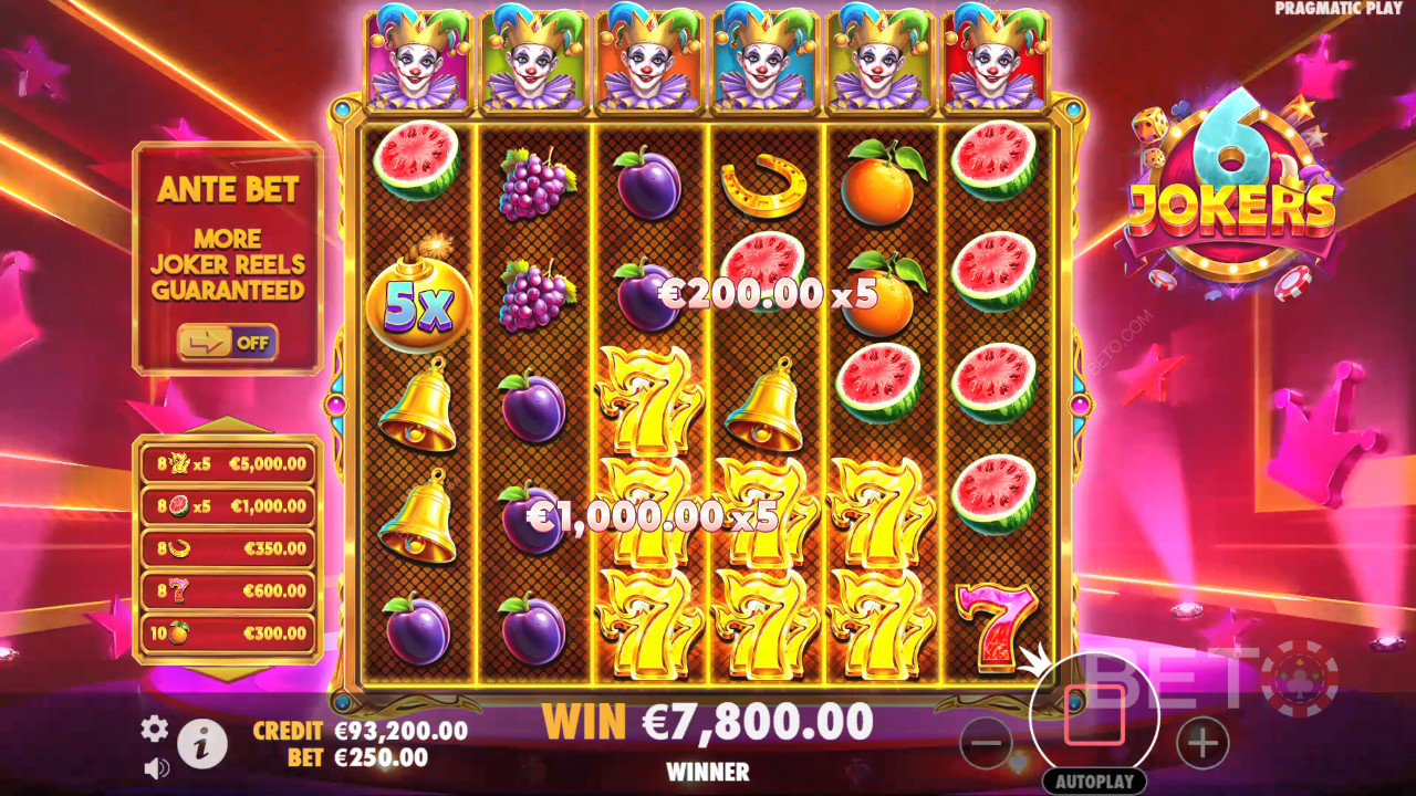 6 Jokers Reseña de BETO Slots