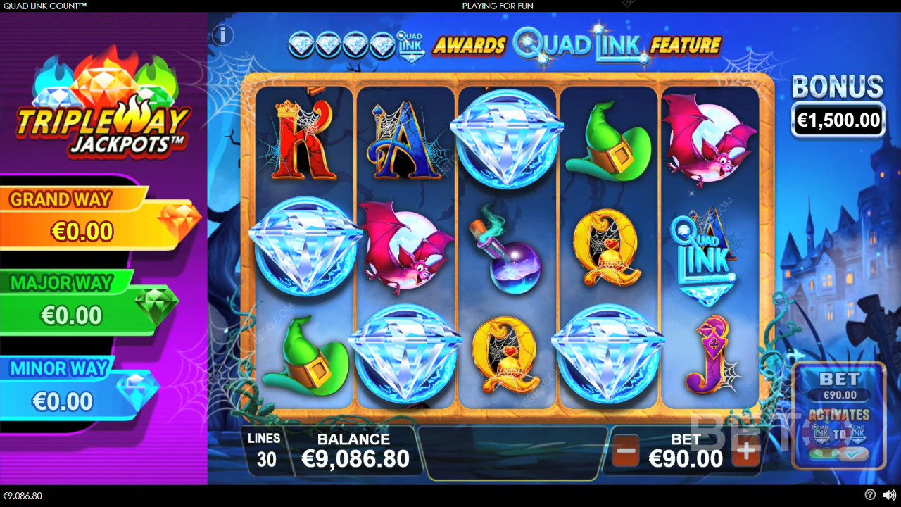 Enlace Quad: Revisión del recuento por BETO Slots