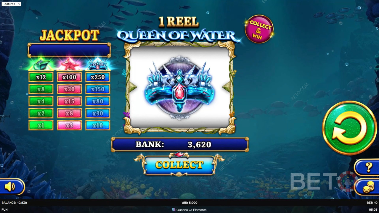 1 Reel Queen of Water Reseña de BETO Slots