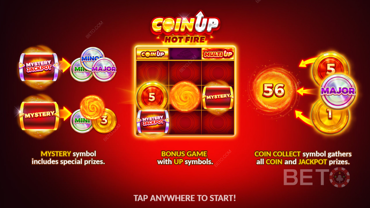 Explicación de las funciones de bonificación en Coin Up: Hot Fire de 3 Oaks Gaming