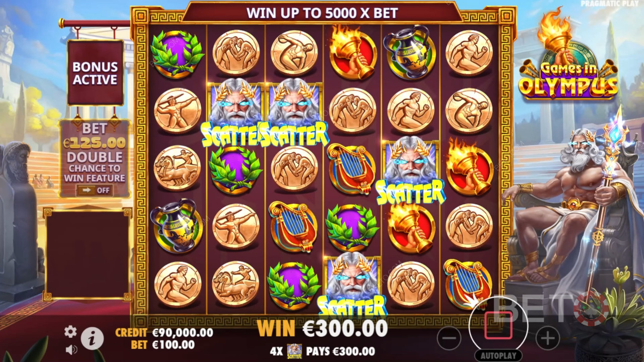 Juegos en Olimpo Reseña de BETO Slots