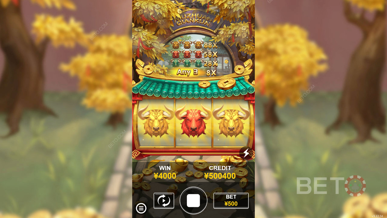 Niu Zhuan Qian Kun Reseña de BETO Slots