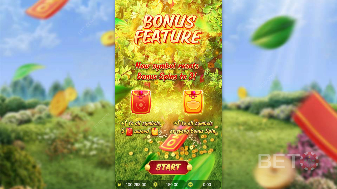 Características de bonificación explicadas en Prosperity Fortune Tree por PG Soft