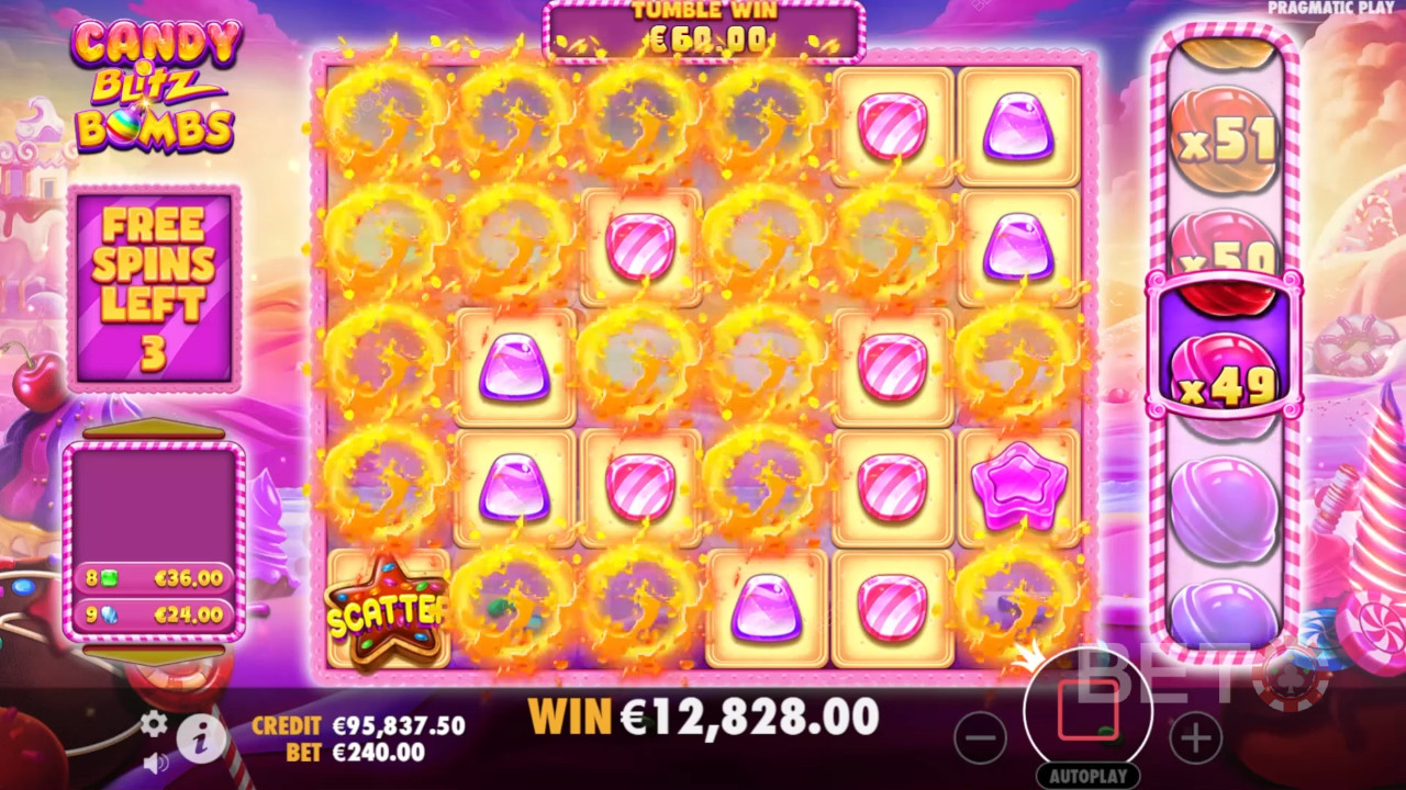 Tema y diseño: La caprichosa aventura de Candyland