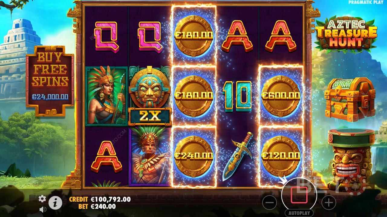 Revisión de Aztec Treasure Hunt de BETO Slots