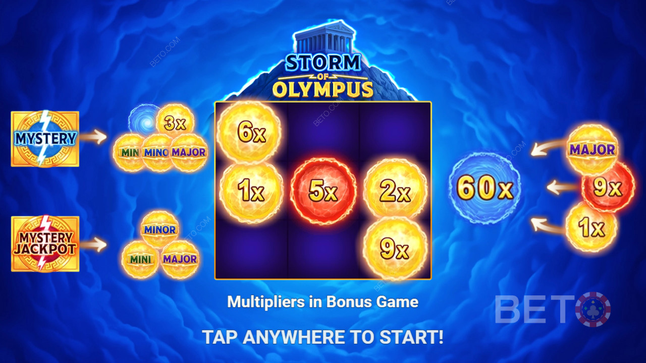 ¡Gana 500x tu apuesta en la tragaperras Storm of Olympus!