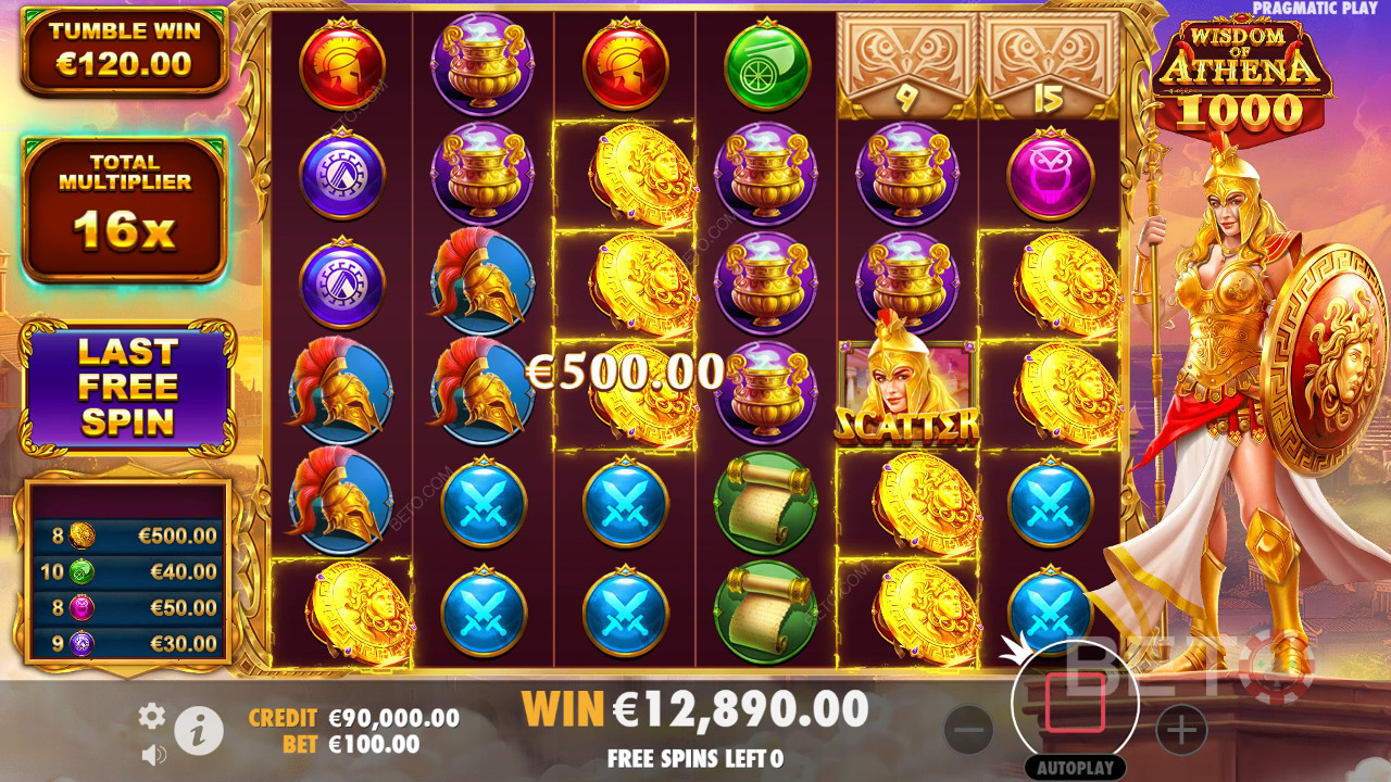 ¿Deberías jugar a Wisdom of Athena 1000?