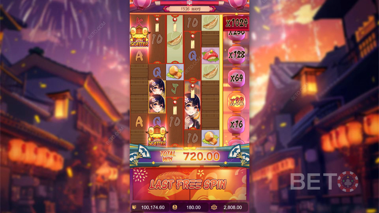 ¿Es Oishi Delights un buen juego?