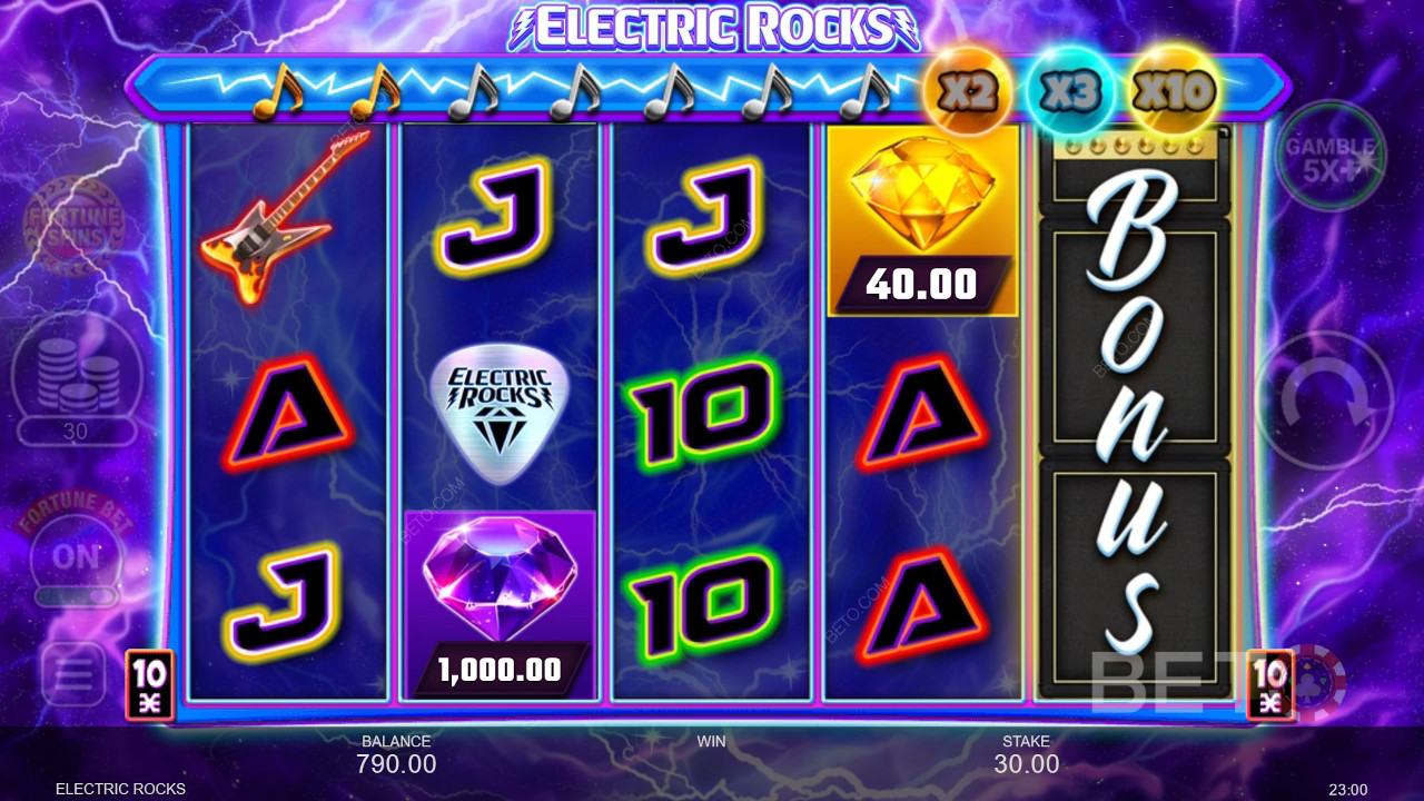 Reseña de Electric Rocks de BETO Slots