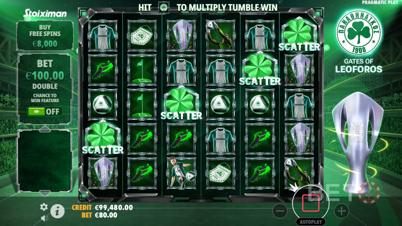 Reseña de Gates of Leoforos de BETO Slots