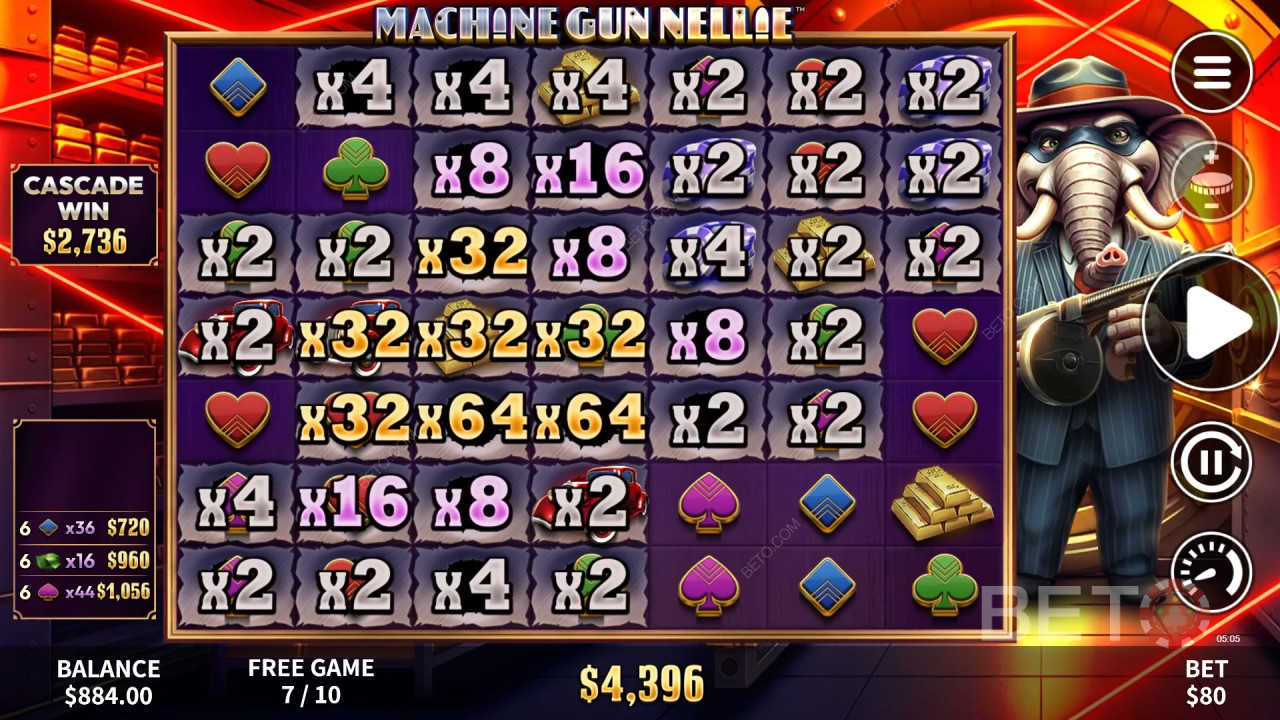 Reseña de Machine Gun Nellie de BETO Slots
