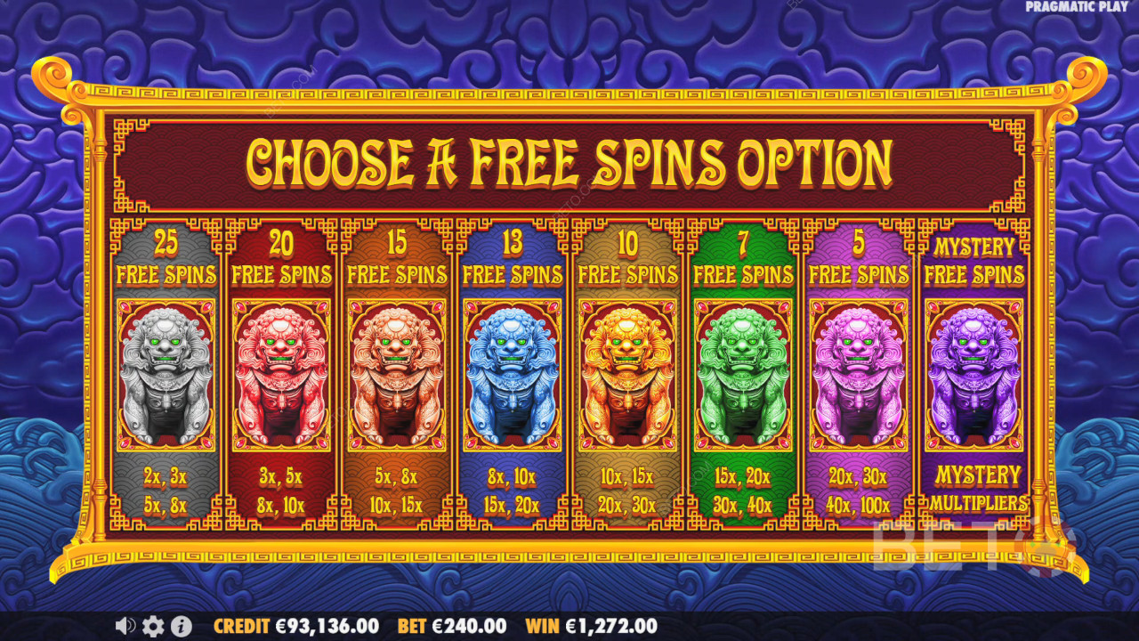 Explicación de las funciones adicionales en 5 Lions Megaways 2 by Pragmatic Play