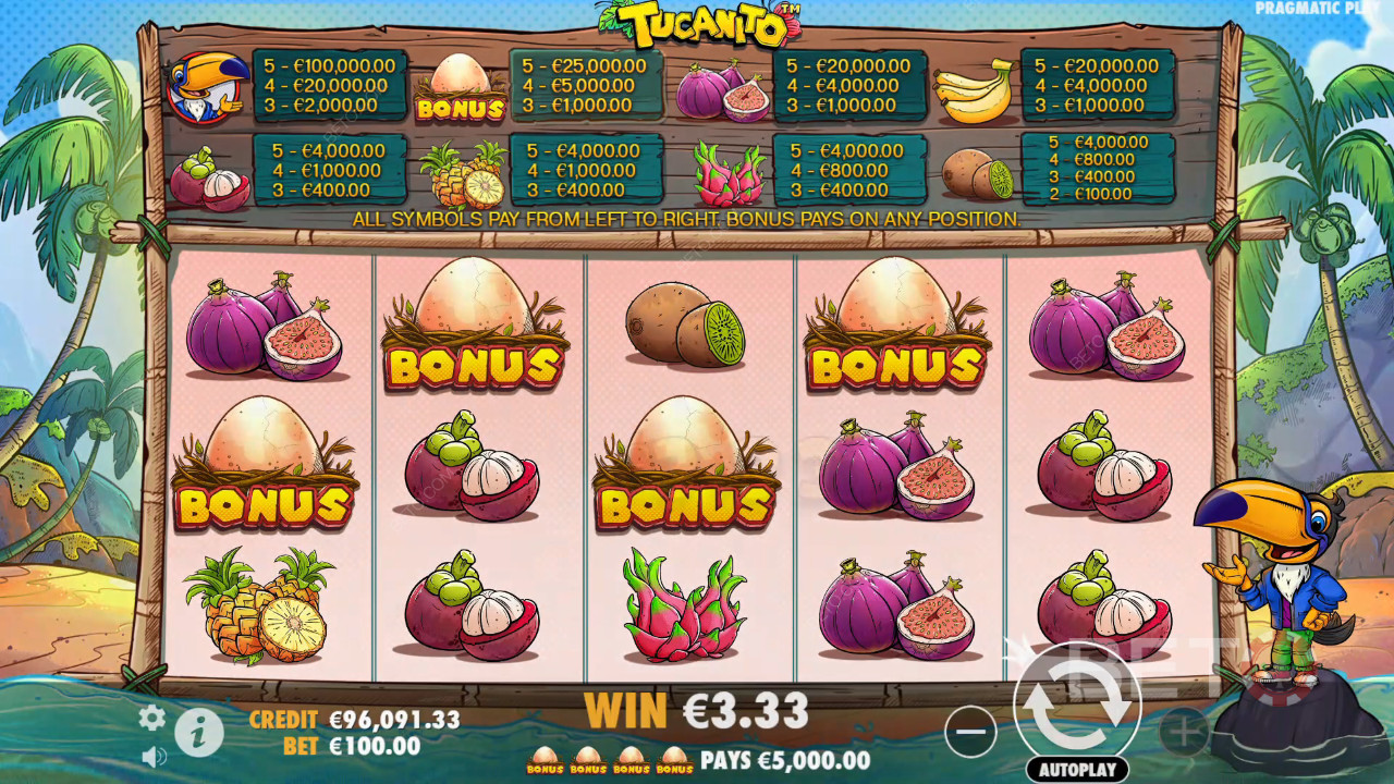 Tukanito Reseña de BETO Slots